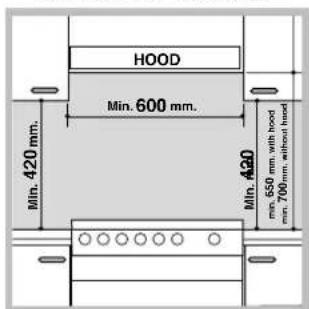 INDESIT I63I 6C6A.T(X)FR - Positionnement et nivellement - 1
