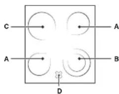 INDESIT I5V7H6A(X)EU - Die Kochzonen - 1