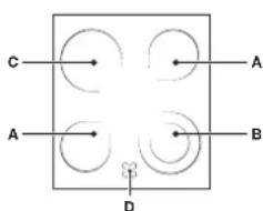 INDESIT I5V7H6A(X)EU - Strefy pieczenia - 1