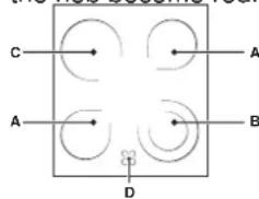 INDESIT I5V7H6A(X)EU - Cooking zones - 1