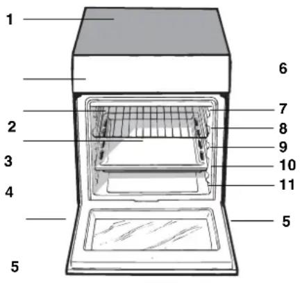INDESIT I5V7H6A(X)EU - 1