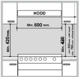 INDESIT I5V7H6A(X)EU - Positionnement et nivellement - 1
