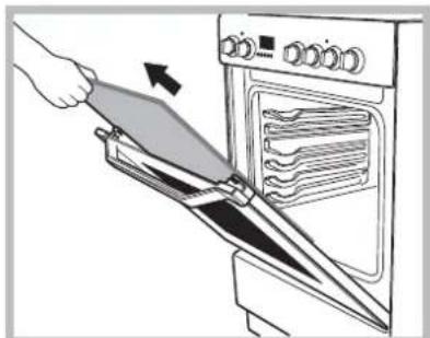 INDESIT I5V7H6A(X)EU - Wyjmowanie i montaż drzwi piekarnika: - 5