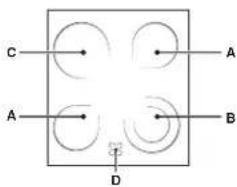 INDESIT I5V7H6A(X)EU - Les foyers - 1