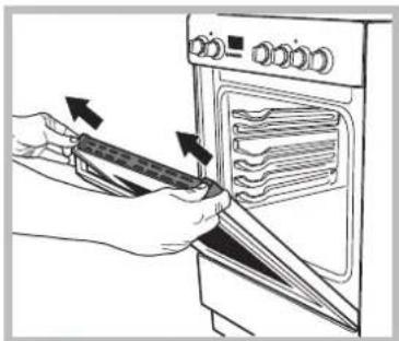 INDESIT I5V7H6A(X)EU - Démontage et remontage de la porte du four : - 4