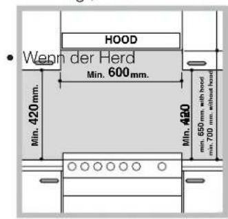INDESIT I5V7H6A(X)EU - Aufstellung und Nivellierung - 1