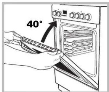 INDESIT I5V7H6A(X)EU - Removing and fitting the oven door: - 3