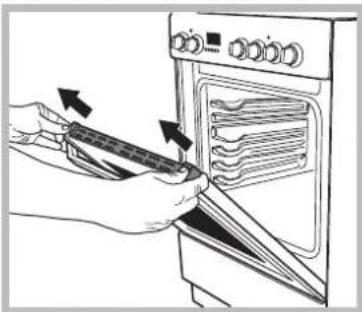 INDESIT I5V7H6A(X)EU - Removing and fitting the oven door: - 4