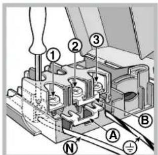 INDESIT I5V7H6A(X)EU - Fitting the power supply cable - 3
