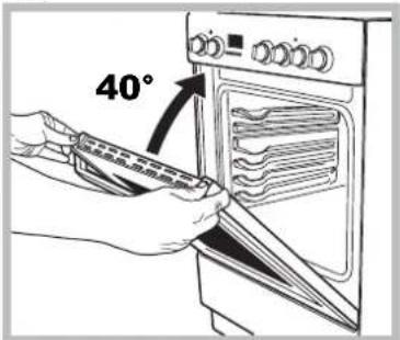 INDESIT I5V7H6A(X)EU - Aus- und Einbau der Ofentür: - 3