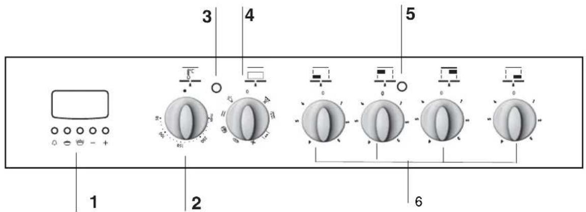 INDESIT I5V7H6A(X)EU - FR - 1