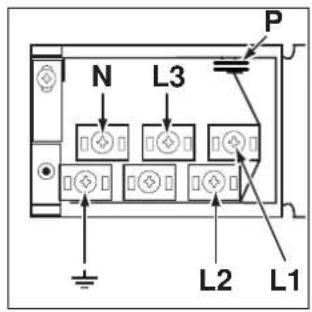INDESIT HGK 150.B (WH) - Verlagen des Netzkabels - 3
