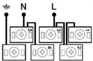 INDESIT HGK 150.B (WH) - Verlagen des Netzkabels - 4