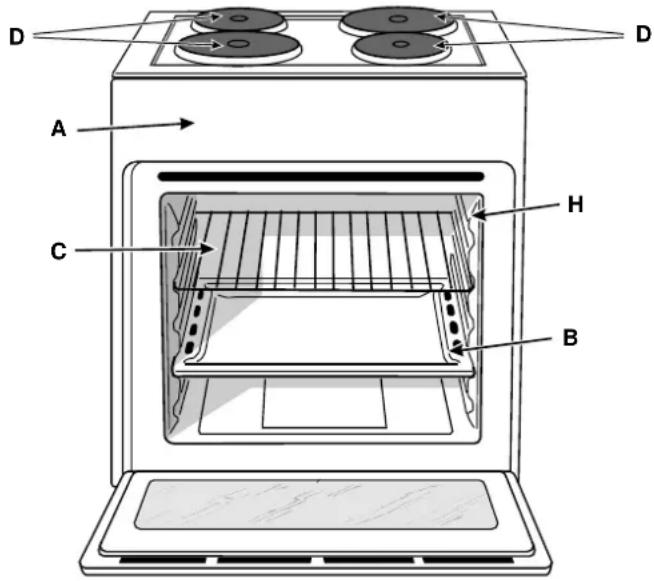 INDESIT HGK 150.B (WH) - Aus der Nähe betrachtet - 2