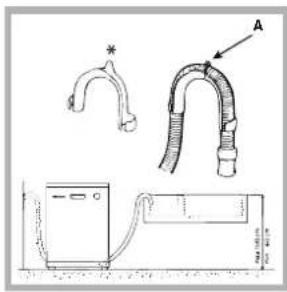 INDESIT DFP 273 NX FR - Connecting the water outlet hose - 1