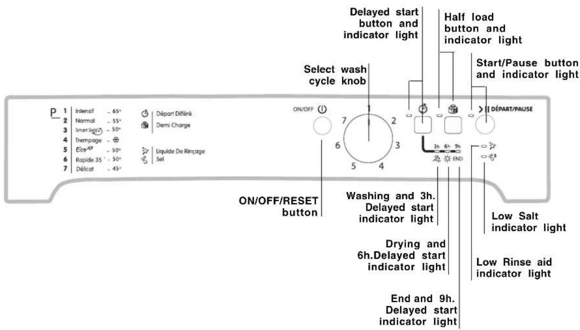 INDESIT DFP 273 NX FR - Advice regarding the first wash cycle - 2