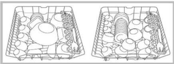 INDESIT DFP 273 NX FR - Ne jamais soulever ou abaisser le panier d'un seul côté. - 3