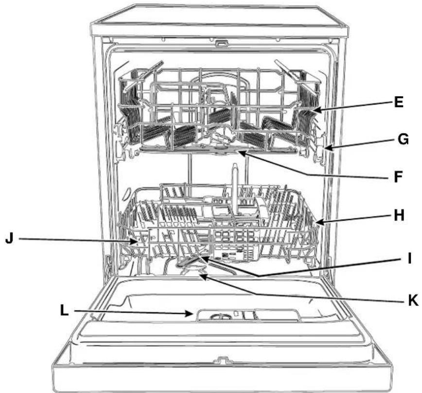 INDESIT D 63 FR - Vue de près (Intérieur) - 1