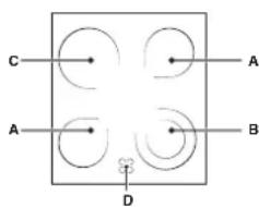 INDESIT KN3C76A(X)EU S - Főzőzónák - 1
