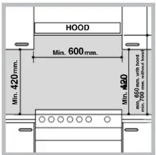 INDESIT KN3C76A(X)EU S - Elhelyezés és vízszintezés - 1