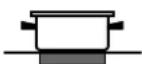 INDESIT KN3C76A(X)EU S - Praktische Hinweise zum Gebrauch des Kochfeldes - 5