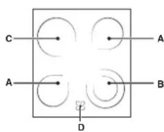 INDESIT KN3C76A(X)EU S - Les foyers - 1