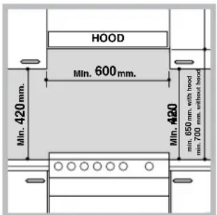 INDESIT KN3C76A(X)EU S - Позициониране и нивелиране - 1
