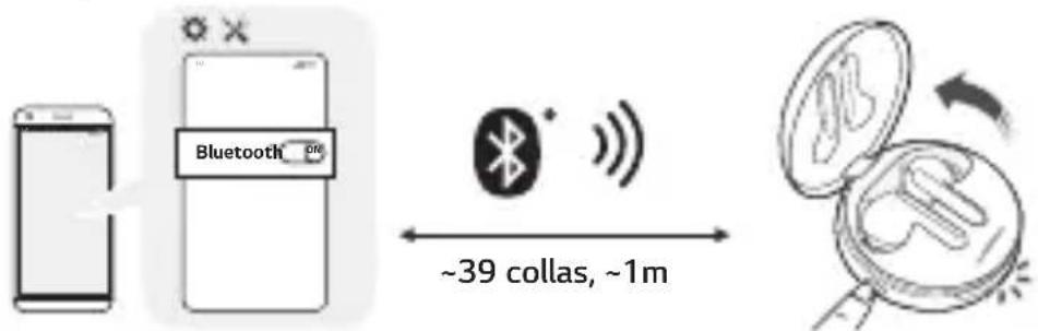 LG Tone Free HBSFN6 - Ātra savienošana pārī - 1