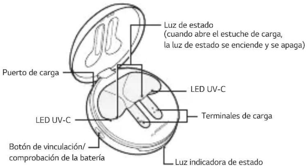 Luz de estado (cuando abre el estuche de carga, la luz de estado se enciende y se apaga) Puerto de carga LED UV-C LED UV-C Botón de vinculación/ comprobación de la batería Terminalas de carga Luz indicadora de estado