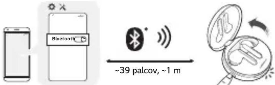 Bluetooth ~39 palcov, ~1 m
