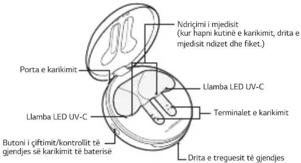 Ndriçimi i mjedisit (kur hapni kutinë e karikimit, drita e mjedisit ndizet dhe fiket.) Porta e karikimit Llamba LED UV-C Llamba LED UV-C Terminalat e karikimit Butoni i çiftimit/kontrollit të gjendjes së karikimit të baterisë Drita e treguesit të gjendjes