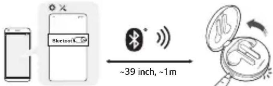 LG Tone Free HBSFN6 - Gyors párosítás - 1