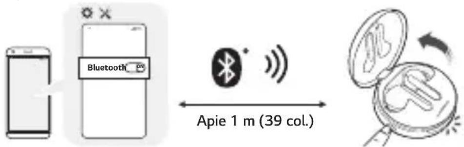 LG Tone Free HBSFN6 - Spartusis susiejimas - 1