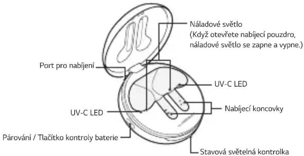 Náladové světlo (Když otevřete nabíjecí pouzdro, náladové světlo se zapne a vypne.) Port pro nabíjení UV-C LED UV-C LED Nabíjecí koncovky Párování / Tlačitko kontroly baterie Stavová světelná kontrolka