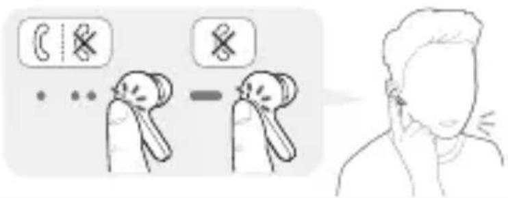 Illustration showing facial symptom reduction with icons and a person's head, likely from a medical or instructional context.