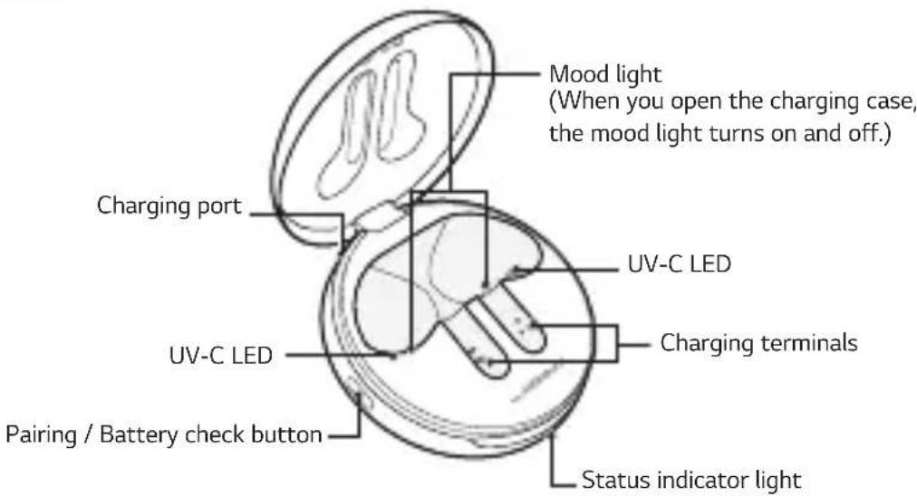 Mood light (When you open the charging case, the mood light turns on and off.) Charging port UV-C LED Charging terminals UV-C LED Pairing / Battery check button Status indicator light