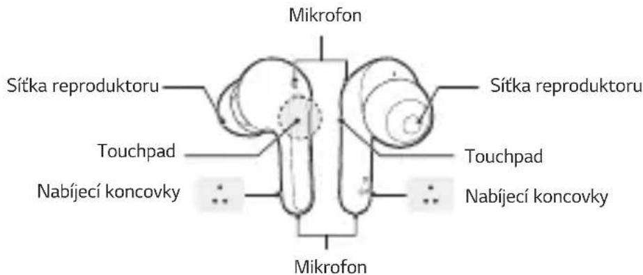 Mikrofon Sítka reproduktoru Sítka reproduktoru Touchpad Touchpad Nabíjecí koncovky Nabíjecí koncovky Mikrofon