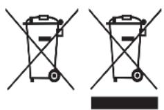 REMINGTON Style Series R4 - RECICLAREA - 1