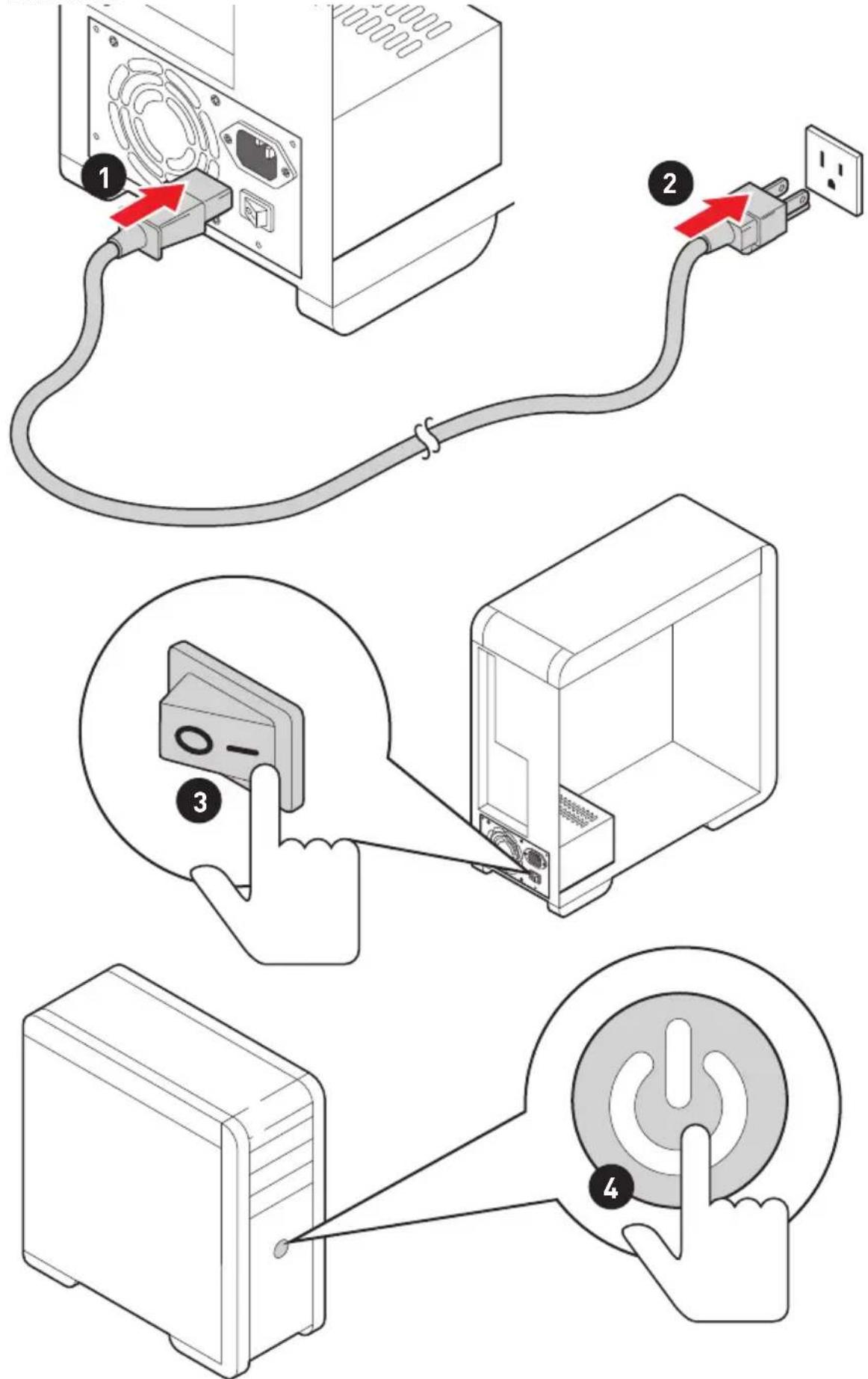 MSI MEG Z490 Godlike - Connecting Peripheral Devices/ Peripheriegeräte/ Connector un périhérique anschliessen/ Повлочnéперифэрийньх устюстВ - 2