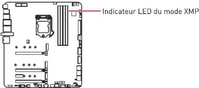 MSI MEG Z490 Godlike - Indicateur LED du mode XMP - 1