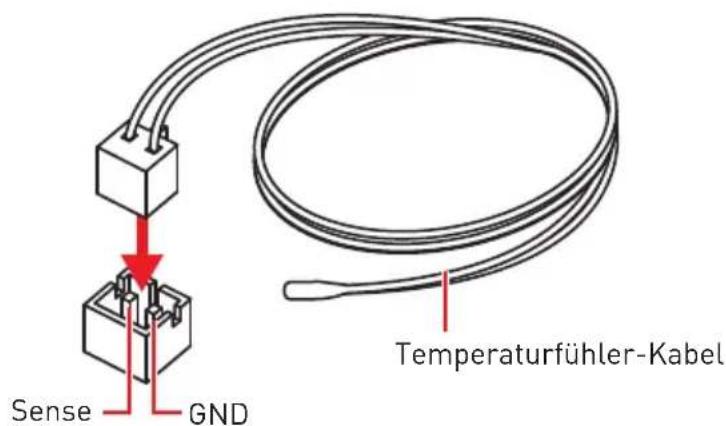 MSI MEG Z490 Godlike - T_SEN1~2: Anschlüsse für einen Temperaturfuhler - 2
