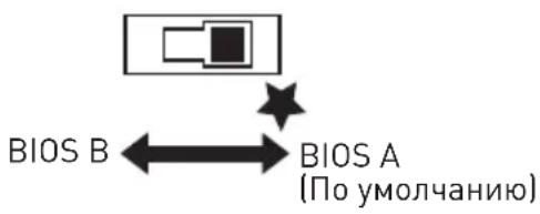 MSI MEG Z490 Godlike - BIOS_SW1: Пеклочасть Multi-BIOS - 2
