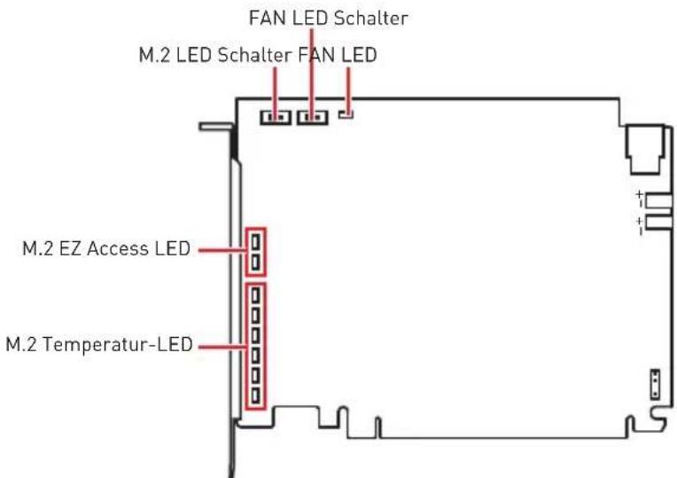 MSI MEG Z490 Godlike - LED-Steuerung der M.2 XPANDER-Z Gen4 S Karte - 1
