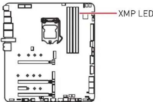 MSI MEG Z490 Godlike - XMPLED - 1