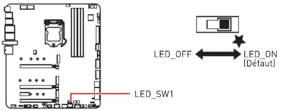 MSI MEG Z490 Godlike - LED_SW1: Contrôle EZ LED - 1