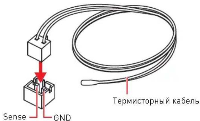 MSI MEG Z490 Godlike - T_SEN1~2: Pa3bembl daTUnka TempepaTypbl - 2