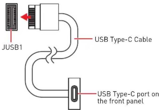 MSI MEG Z490 Godlike - JUSB1: USB 3.2 Gen 2 10Gbps Type-C Connector - 2