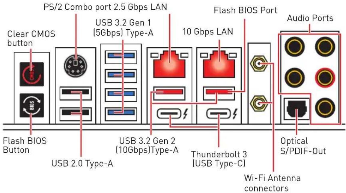 MSI MEG Z490 Godlike - Rear I/O Panel - 1