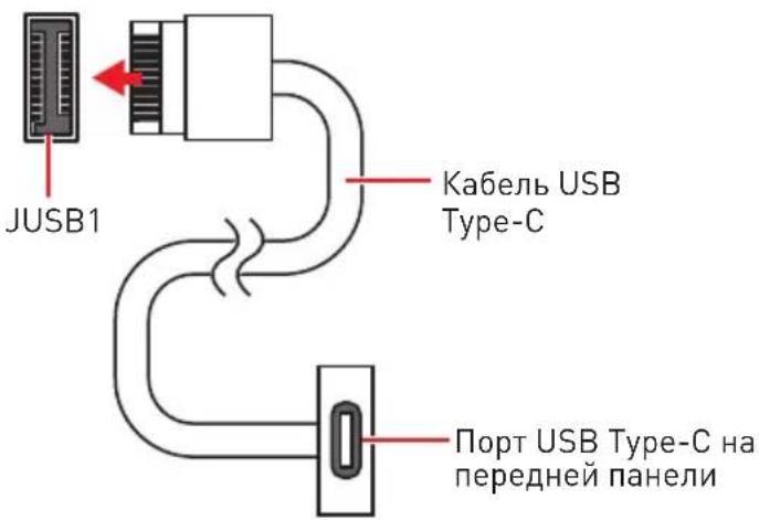 MSI MEG Z490 Godlike - JUSB1: Pa3beM USB 3.2 Gen 2 10Γ6/c Type-C - 2