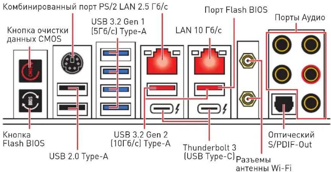 MSI MEG Z490 Godlike - 3aHЯпHeIb nopToB BBOda/ BbIBOda - 1